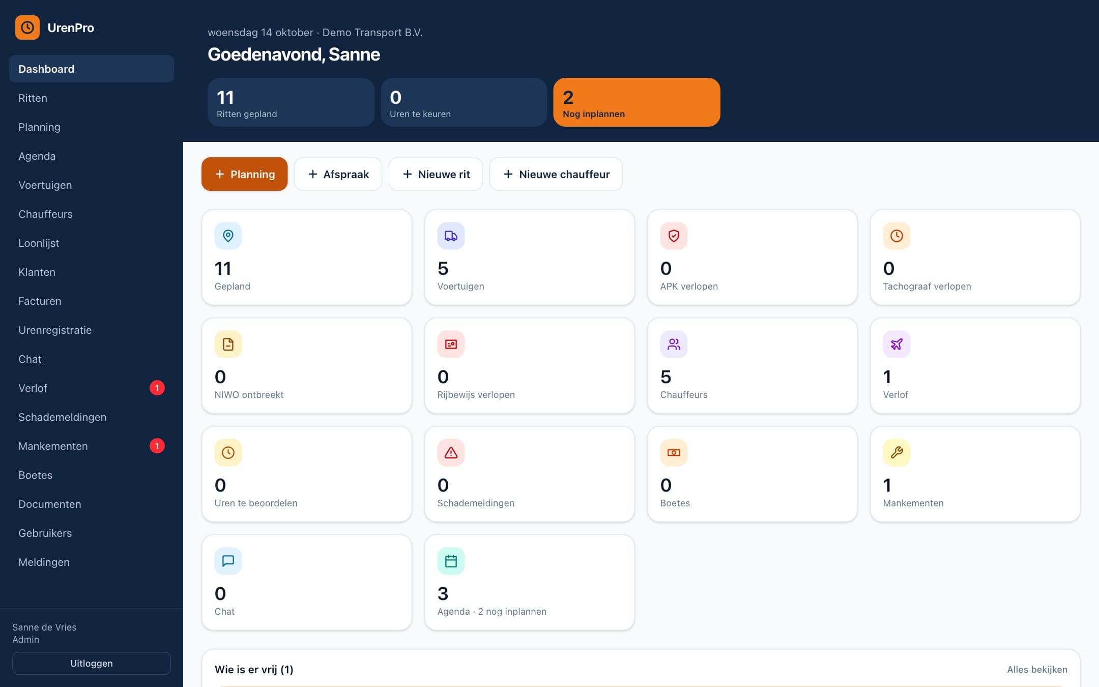 UrenPro dashboard voor kantoor